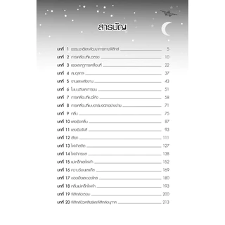 สรุปสูตรและเทคนิคคิดลัด ฟิสิกส์ ม.4-5-6 A-Level โดย พ.ศ.พัฒนา