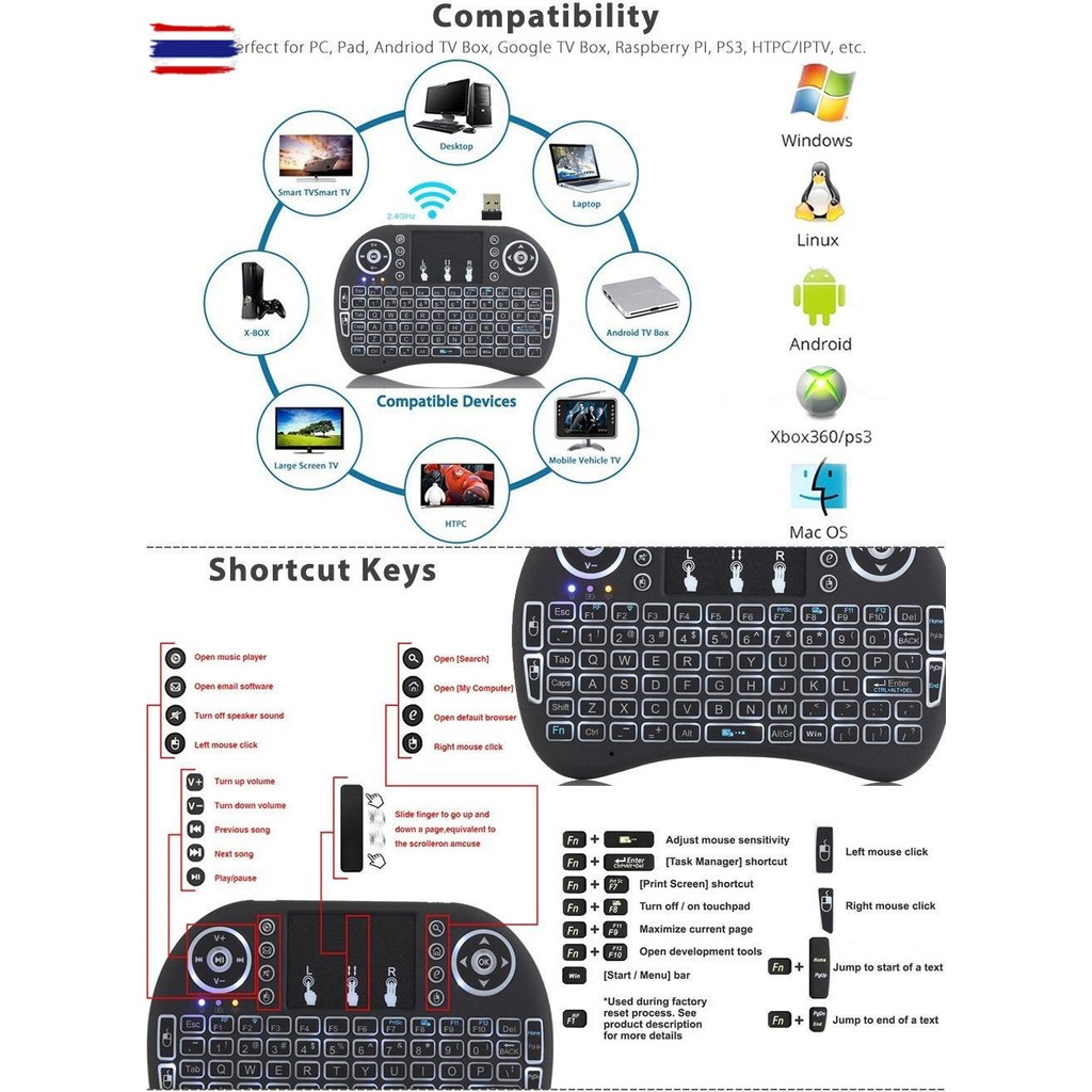 【Wireless keyboard แป้นพิมพ】Mini Wireless Keyboard แป้นพิมพ์ภาษาไทย 2.4 Ghz Touch pad คีย์อร์ด ไร้สา