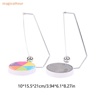 Magicalhour^^ อุปกรณ์ทดลองทางกายภาพ พร้อมนิ้วมือ