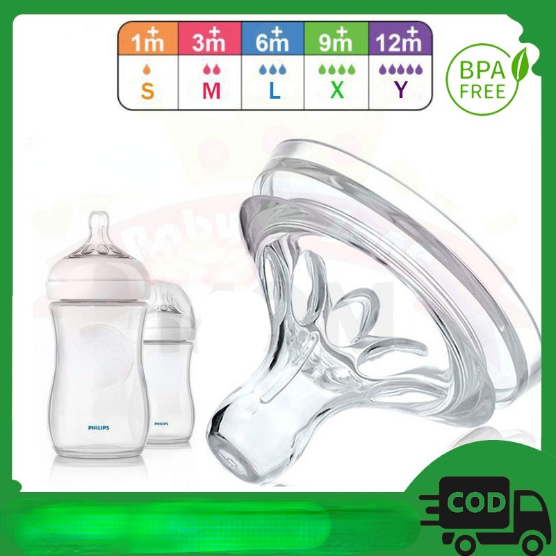 เหมาะสำหรับ จุกนมคอกว้าง ซิลิโคนเกรดอาหาร ปลอดสาร BPA