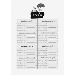 แนวข้อสอบ ป.6 เข้า ม.1 (รวม 5 วิชา) เพิ่มข้อสอบ Gifted / EP โดย พ.ศ.พัฒนา