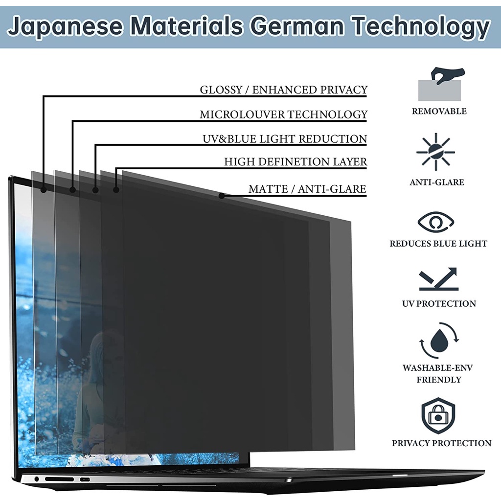 PRIVACY FILTER ฟิล์มป้องกันมองเห็นคนด้านข้าง NOTEBOOK 13.3" 14" 15.6 (345*195) 21.5 "(475*267) 24" (531*298) 16: 9 จอภาพ