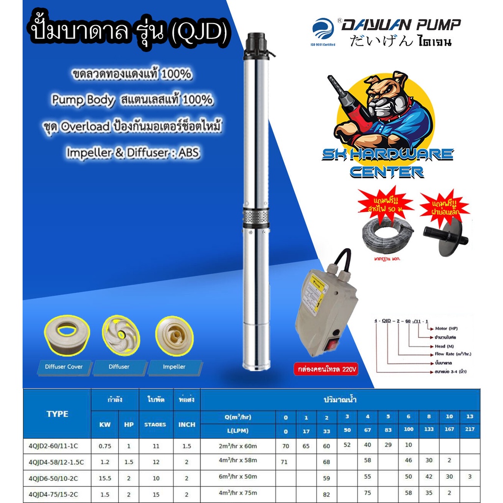 ปั้มน้ำบาดาล ปั้มซัมเมอร์ส ใช้กับบ่อ 4นิ้ว กำลัง 750 - 1500วัตต์ ขนาดท่ออก 1.5 - 2นิ้ว ยี่ห้อ DAYUAN