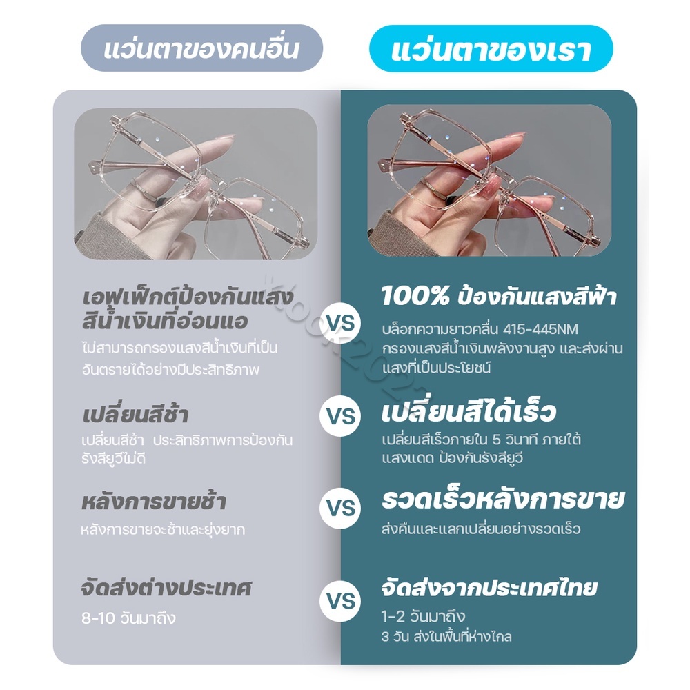 แว่นสายตายาว เลนส์ออโต้ แว่นกรองแสงผู้หญิง UV400 เลนส์ออโต้ แว่นอ่านหนังสือกรอง แสงสีฟ้าที่เปลี่ยนสีเมื่ อออกไปอาบแดด