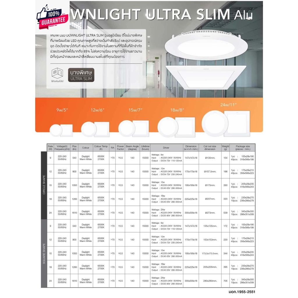 Lamptan ดาวไลท์ LED Panel ทรงกลม รุ่น Ultra Slim Alu ขนาด 9W 12W 15W 18W