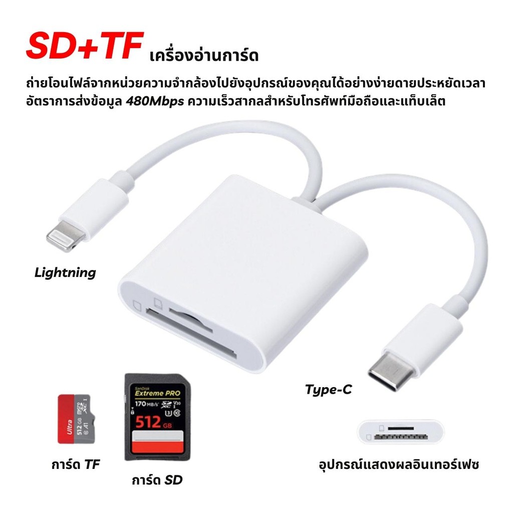 เครื่องอ่านการ์ด Camera storage card reader 2หัว Lightning / Type-c Card Reader 2 in 1 OTG SD Card