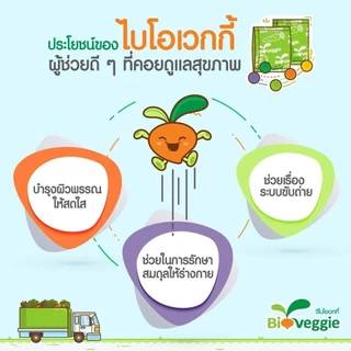 ผักเม็ด ผักอัดเม็ดไบโอเวกกี้ ทานง่าย แถม 3ซองต่อกล่อง