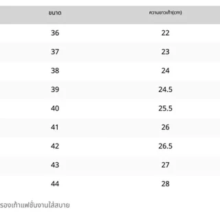 รองเท้าแตะ แบบหนีบ มาไหม่ มีหญิงและชาย ไซส์36–44 [พร้อมส่งทันที]