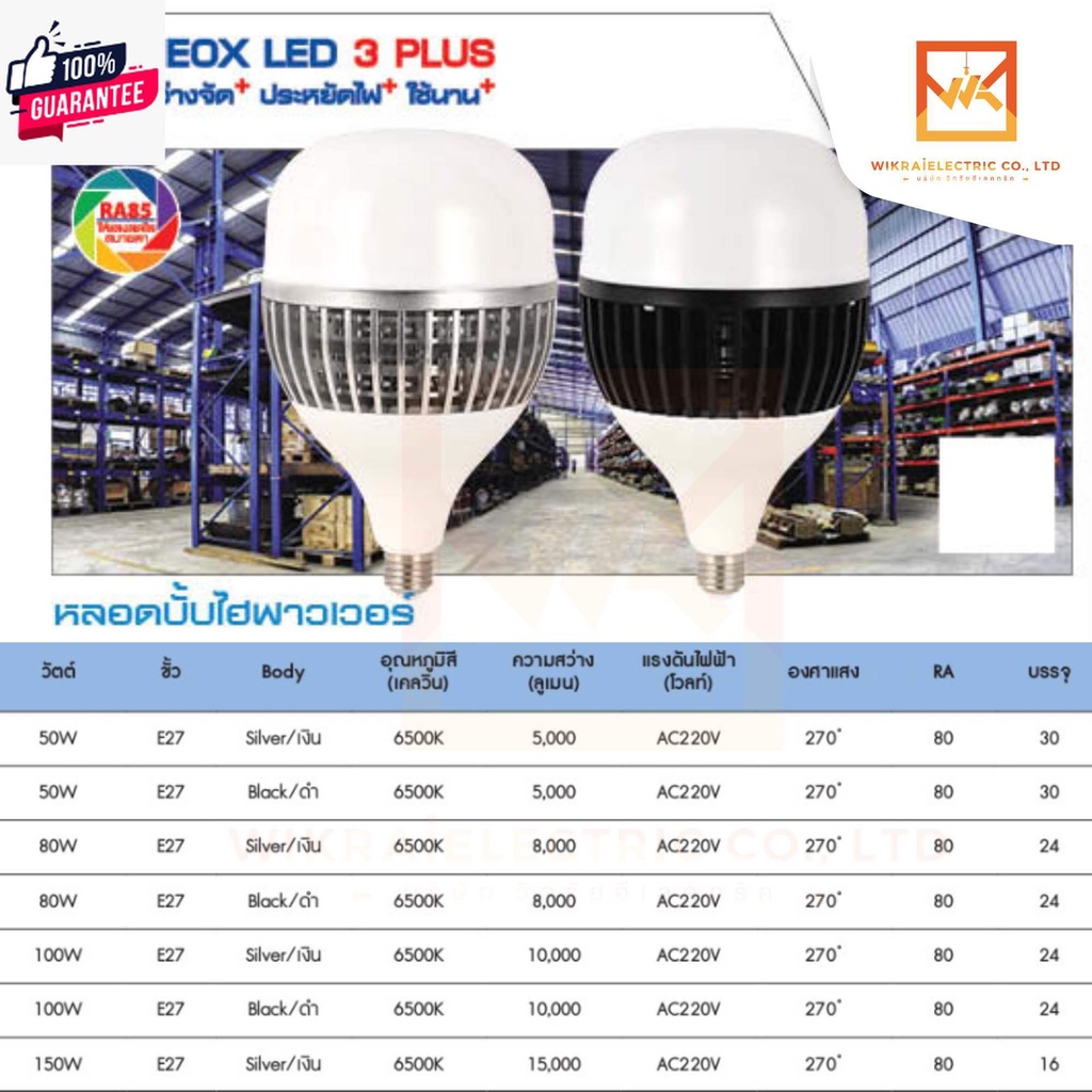 NeoX หลอดไฟ LED Blub รุ่น High Power  ขนาด 50W 100W 150W แสงสีขาว ใช้ทดแทน หลอดแสงจันทร์ ขั้ว E27