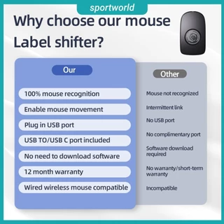 ส่งจากกรุงเทพ🚚 Mouse Mover Jiggler พร้อมปุ่ม Virtual Mouse Mover เครื่องขยับเมาส์ ปรับได้ 5V 1A สําหรับคอมพิวเตอร์ Awaken
