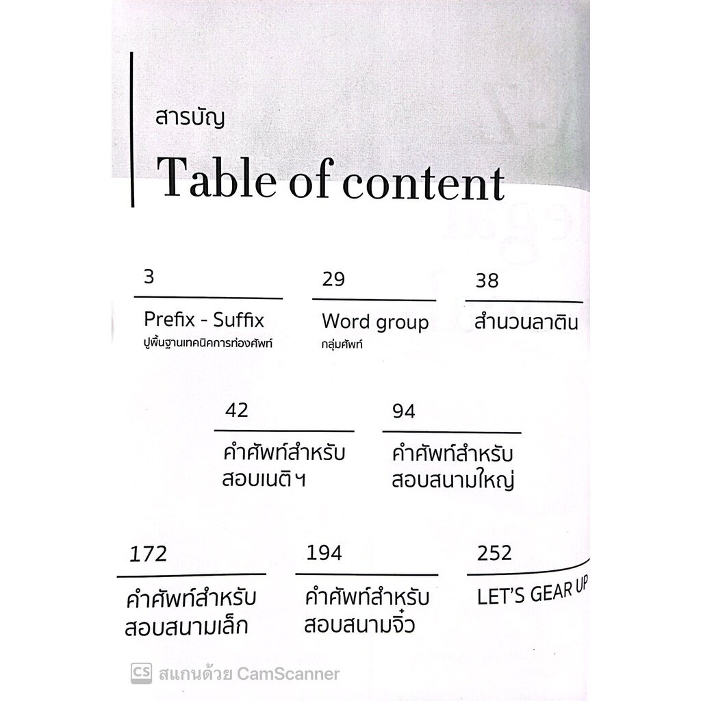 A-Z LEGAL VOCAB คำศัพท์ภาษาอังกฤษกฎหมาย /โดย: สุภารัตน์ กิมกุล อัยการผู้ช่วย / พิมพ์ : พฤศจิกายน 2565 (ครั้งที่ 1)