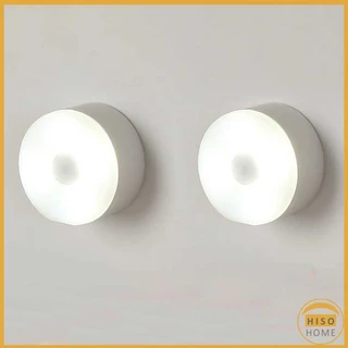 โคมไฟหัวเตียง LED 0.6w ชาร์จ โคมไฟ ยึดผนังด้วยแม่เหล็ก LED Button night light