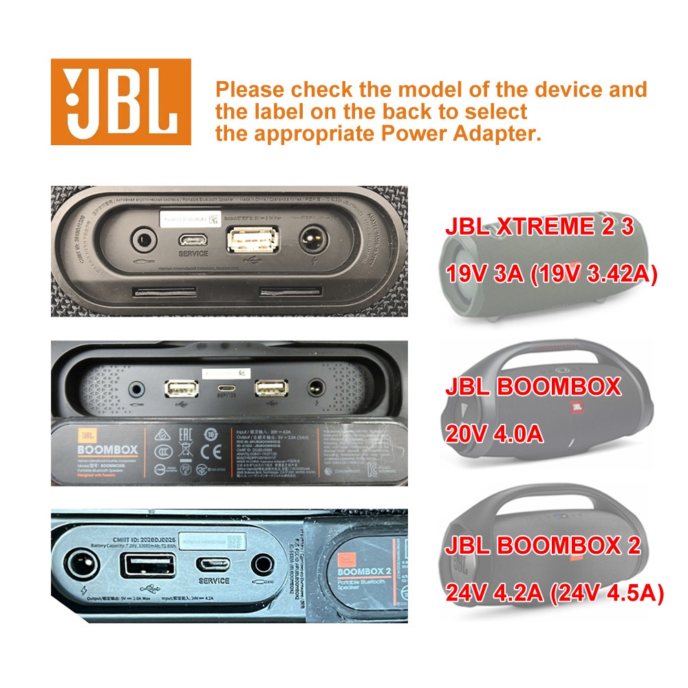 19V 3A 20V 4A 24V 4.2A AC/DC Adapter Charger for JBL Boombox 2 Xtreme 2 3 Portable Bluetooth Speaker Power Supply