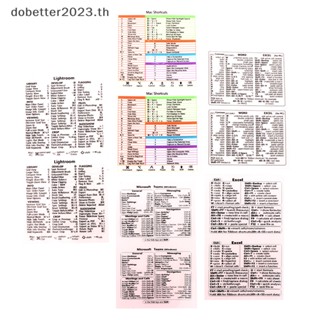 [DB] สติกเกอร์ใส 2 แผ่น สําหรับติดแป้นพิมพ์คอมพิวเตอร์ Windows PC [พร้อมส่ง]