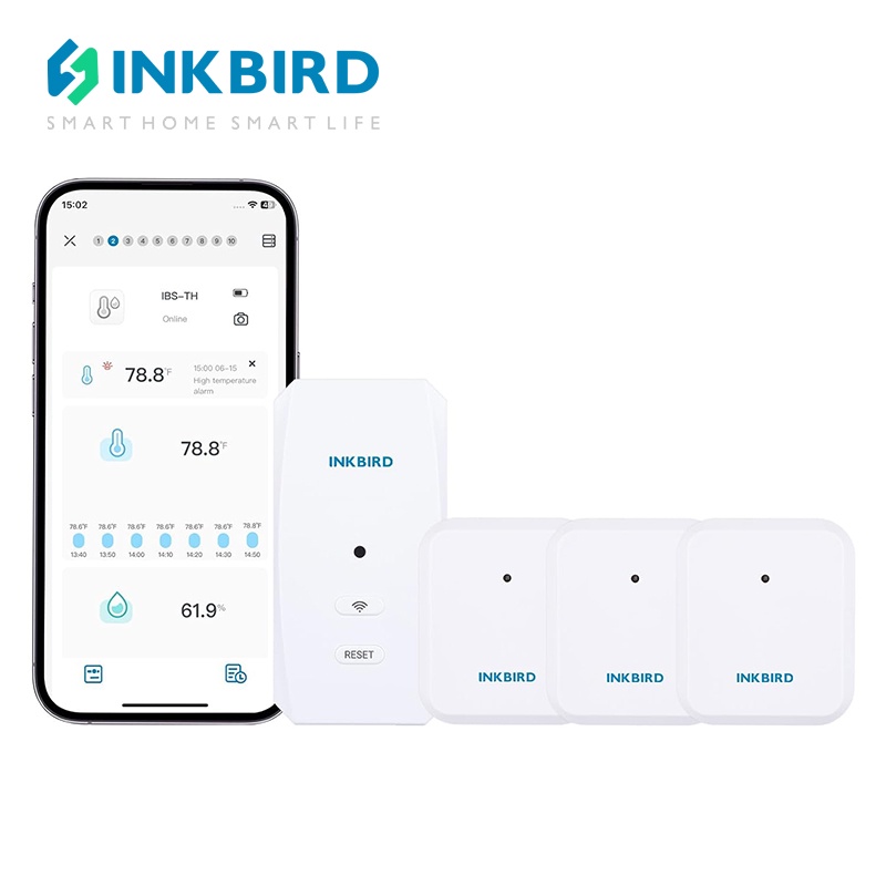 Inkbird IBS-M2S+20R เครื่องวัดอุณหภูมิความชื้นไร้สาย 3 ชิ้น พร้อมเกตเวย์ WiFi