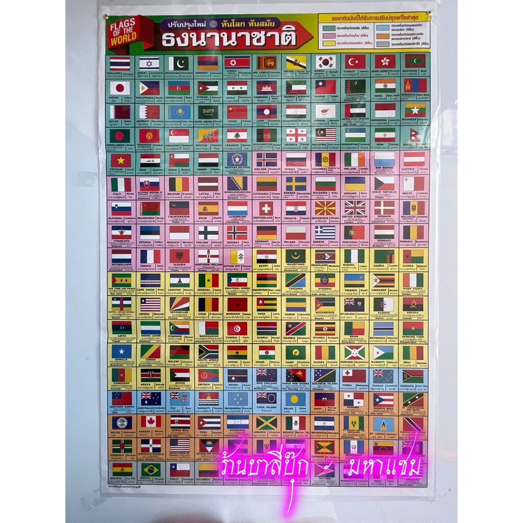 ภาพโปสเตอร์ธงนานาประเทศ - [No.101] - (ขนาด 53x78 cm กระดาษอาร์ตมัน 4 สี แบบหุ้มพลาสติก) แผ่นภาพประกอบการศึกษา มีภาพแล...
