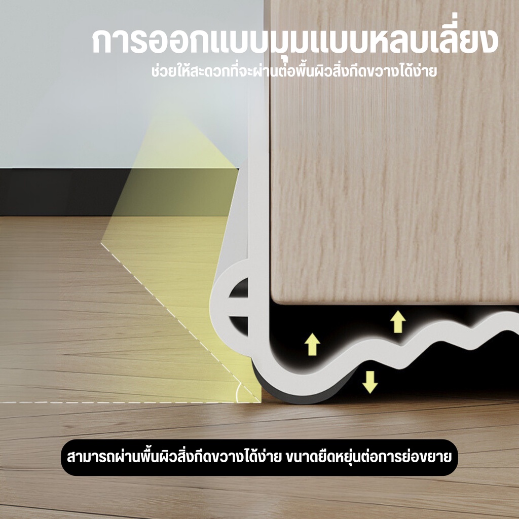 แถบปิดผนึกด้านล่างประตูสามชั้น, แถบกันน้ำ, แถบกันเสียงตะเข็บประตู, ตัวหยุดประตู, แถบกวาดประตู, แถบปิดผนึก, แถบกันลม - รูปที่ 5