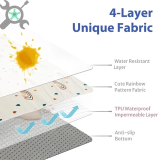 Splat Mat ผ้าปูรองอเนกประสงค์ ผ้าปูรองกันน้ำ เด็กเก้าอี้รับประทานอาหารเสื่อกันลื่นเก้าอี้สูงจับอาหารกันน้ําเด็ก สเปล เสื่อแบบพกพาเก้าอี้สูงให้อาหารเสื่อนํามาใช้ใหม่ ร้านค้า ผ้าปูรองพื้นอเนกประสงค์