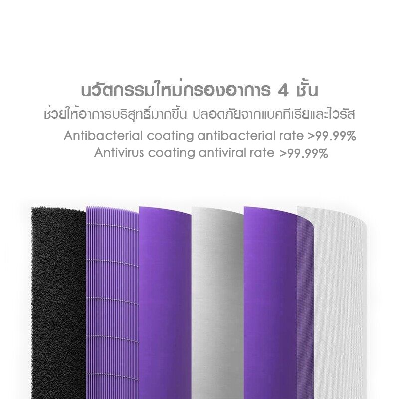 【มี RFID】ไส้กรองอากาศ Xiaomi Mi Air Purifier Filter ไส้กรองเครื่องฟอกอากาศ รุ่น Xiaomi2S/2H/3/3C/3H/Pro/4 Lite/4Compact รูปที่ 6
