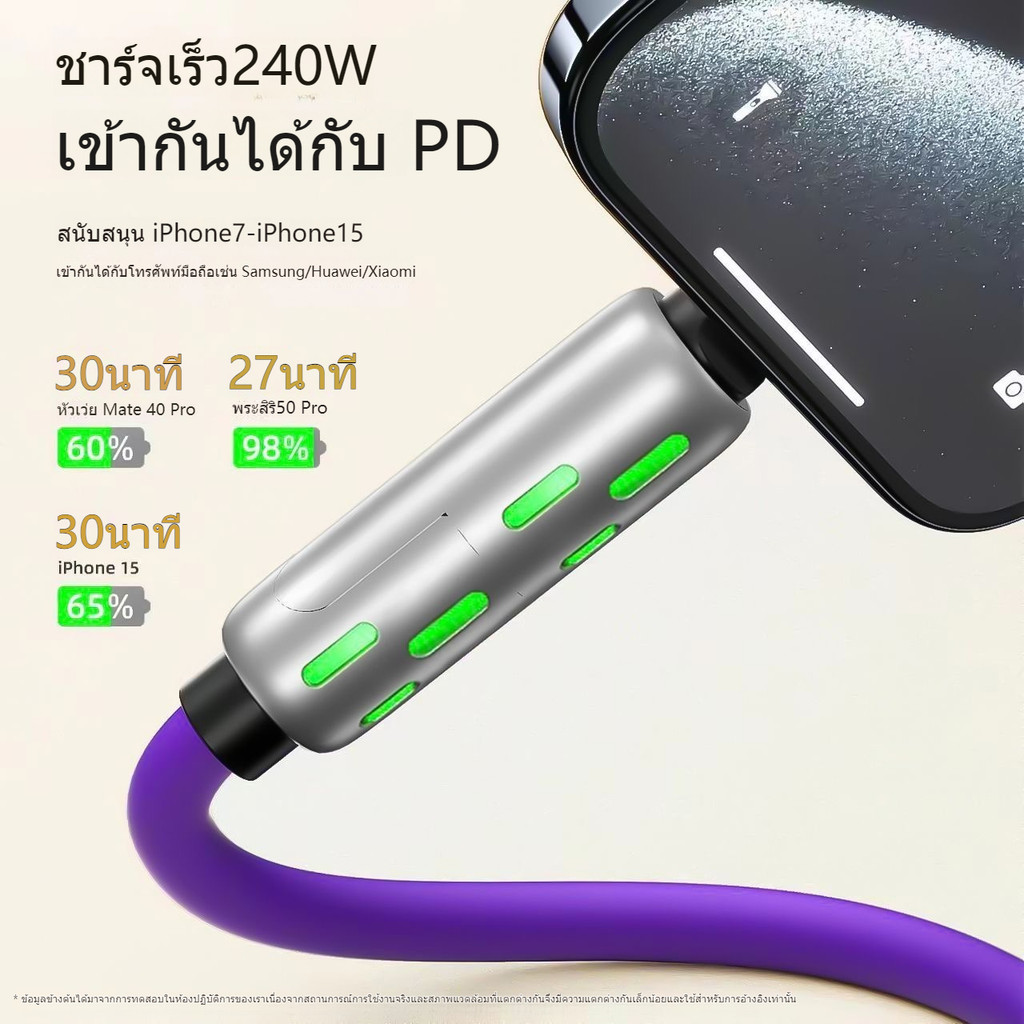 Macbook Pd สำหรับ Iphone Ipad 15 Pro Max 14 1 240W Type C Usb จอแสดงผลดิจิตอล ชาร์จเร็ว ใน - รูปที่ 2