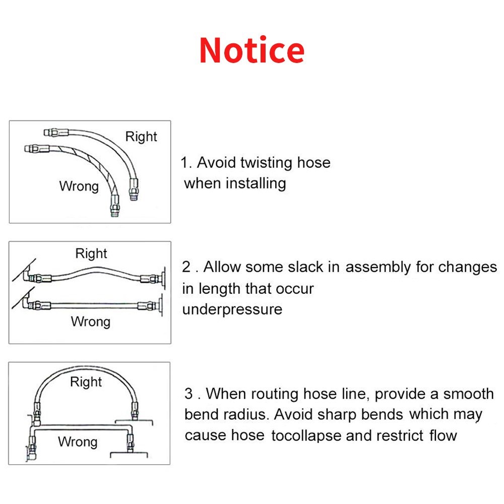 ท่อน้ํามันเชื้อเพลิงสเตนเลส PTFE AN4-AN12 แบบถัก ยาว 1 เมตร สําหรับรถยนต์ - รูปที่ 3