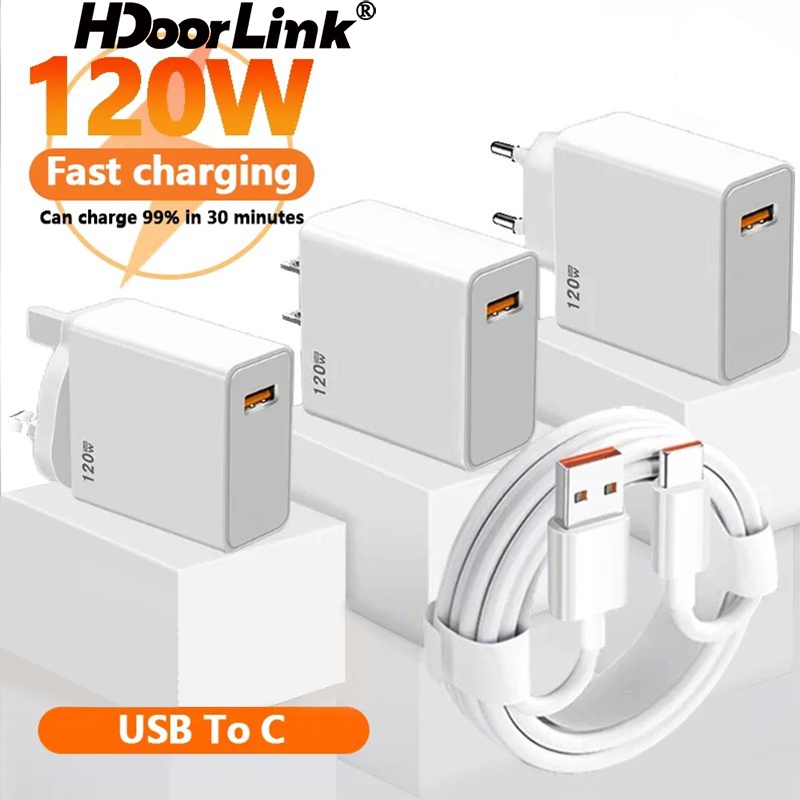 Hdoolink หัวชาร์จ USB 120W มาตรฐาน EU US UK ชาร์จเร็วมาก สําหรับอะแดปเตอร์ Xiaomi Redmi
