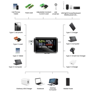 Diymore DC 4.5~36V มัลติฟังก์ชั่น จอแสดงผลดิจิตอล เครื่องทดสอบแรงดันไฟฟ้า กระแสไฟ USB + Type-C อินเทอร์เฟซ USB สายชาร์จ เครื่องตรวจจับ