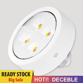 [Deceble.th] ไฟสปอตไลท์ Led 6500K หรี่แสงได้ พร้อมรีโมตคอนโทรล