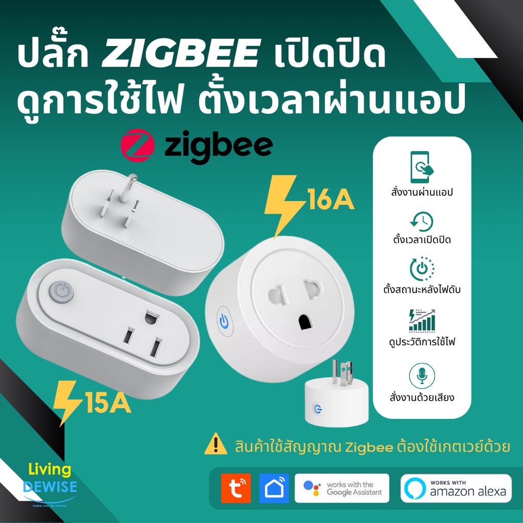 Tuya สมาร์ทปลั๊ก Zigbee เปิดปิด ตั้งเวลา วัดพลังงานได้ผ่านแอป สั่งงานด้วยเสียง Google Home/Alexa