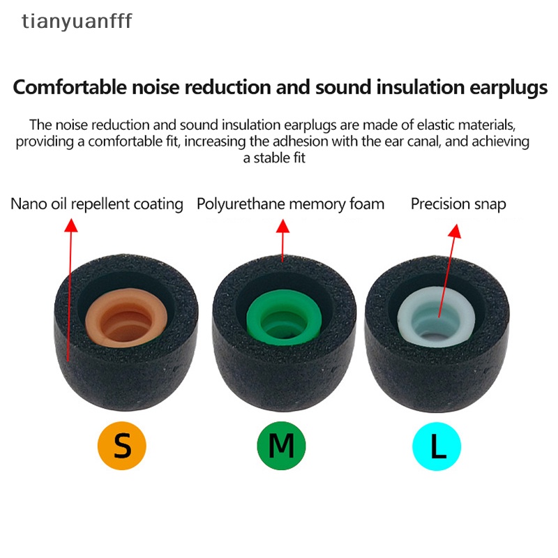 Tianyuanfff จุกหูฟังไร้สาย ผ้าฝ้าย กันแพ้ สําหรับ Sony WF-1000XM4 WF-1000XM3 1 คู่
