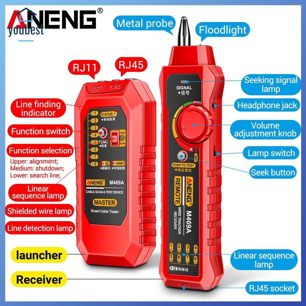 Au ANENG M469A เครื่องทดสอบสายเคเบิลเครือข่าย พร้อมไฟฉาย สําหรับตัวแทนจําหน่ายเครือข่าย