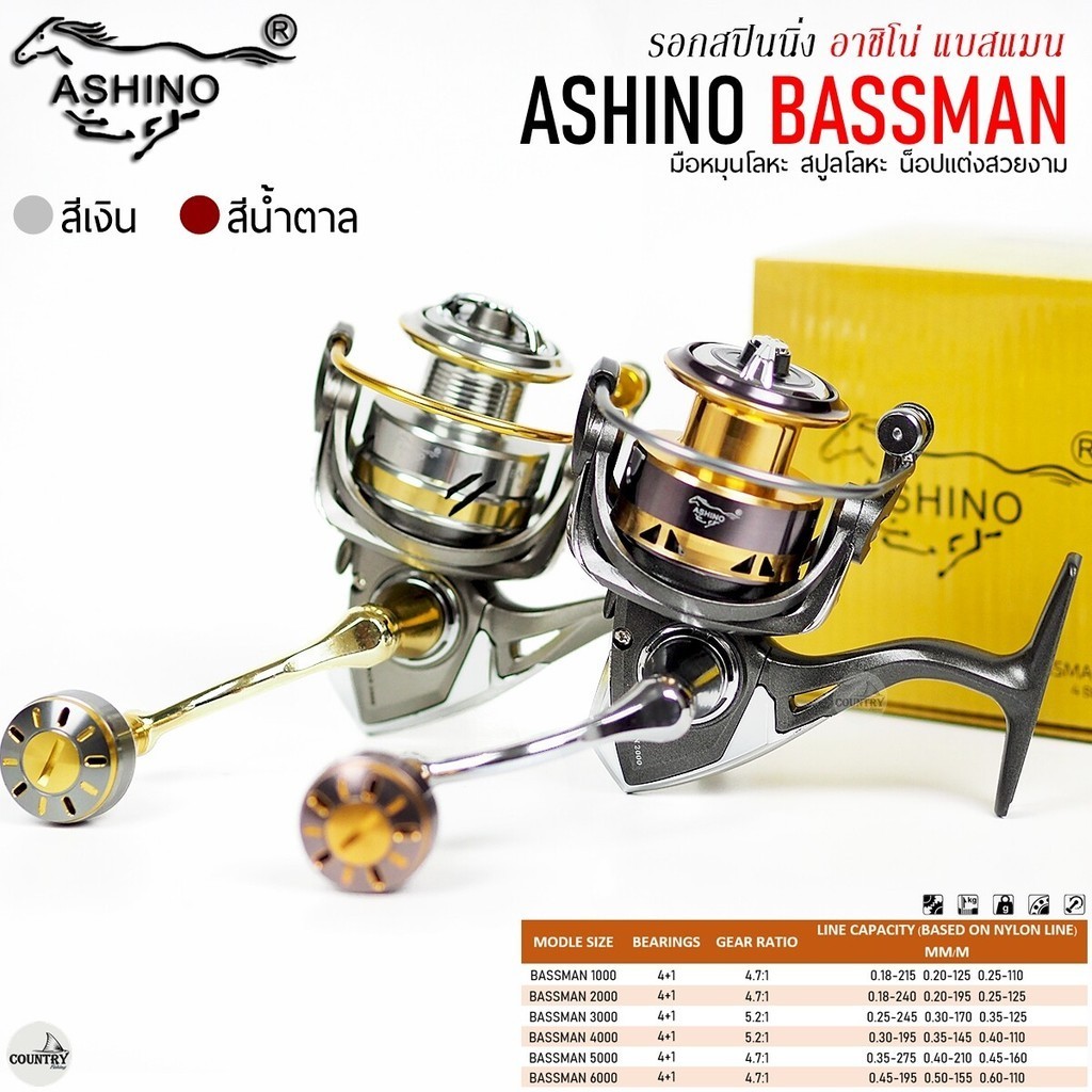 รอกตกปลา ASHINO BASSMAN อาชิโน่ แบทแมน น็อปแต่งสุดเท่ส์ ใช้งานลื่นๆ