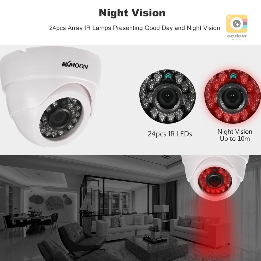 กล้องวงจรปิดอะนาล็อก 1080P AHD เลนส์ 3.6 มม. 1/2.8 นิ้ว CMOS 2.0MP IR-CUT 24 ชิ้น IR LEDS เวอร์ชั่นกลางคืน สําหรับระบบรักษาความปลอดภัยในบ้าน