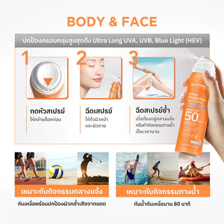 Nu Formula Ultra Protection Sun Spray Real SPF50+ PA++++ 100ml นูฟอร์มูล่า สเปรย์กันแดดกลางแจ้ง.