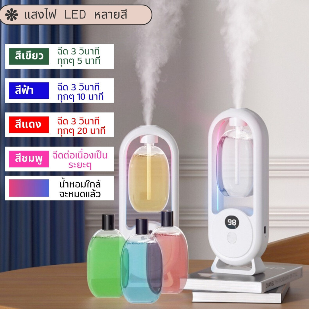 (ส่งด่วน)เครื่องพ่นน้ำหอมอัตโนมัติ น้ําหอมปรับอากาศในห้อง เครื่องฟอกอากาศอัตโนมัติ กระจายกลิ่นหอมยาวนาน แบบชาร์จไฟได้ - รูปที่ 4