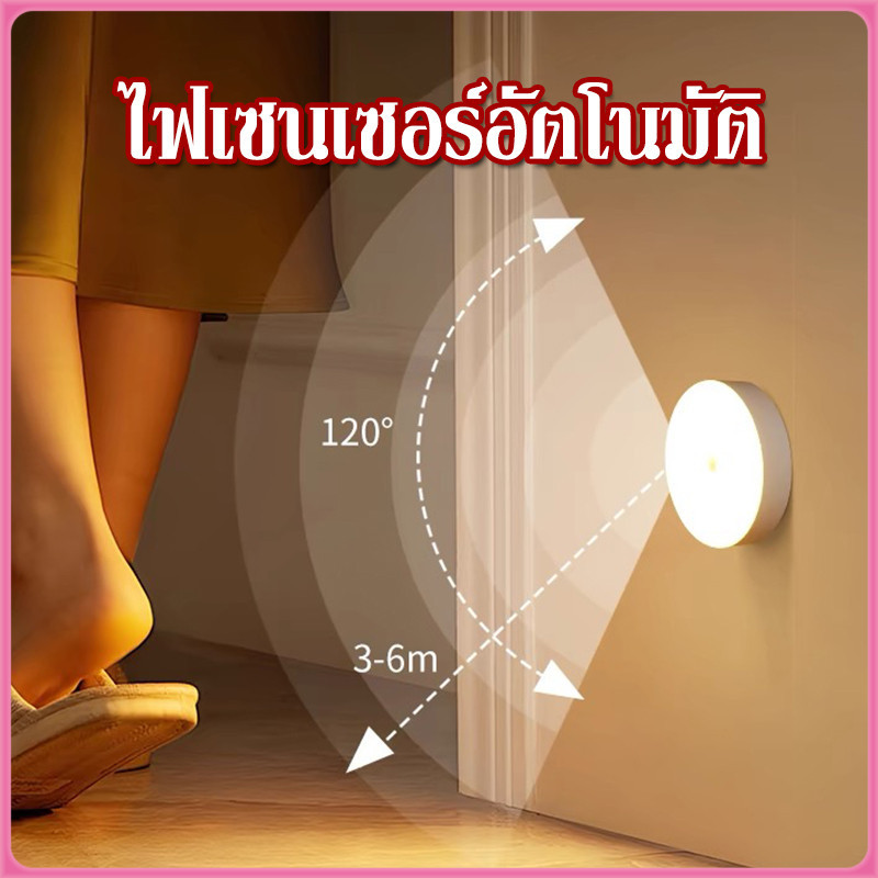 YTL โคมไฟหัวเตียง LED Night Lights 0.6W โคมไฟ ยึดผนังด้วยแม่เหล็ก แสงนุ่มนวล ไม่แสบตา