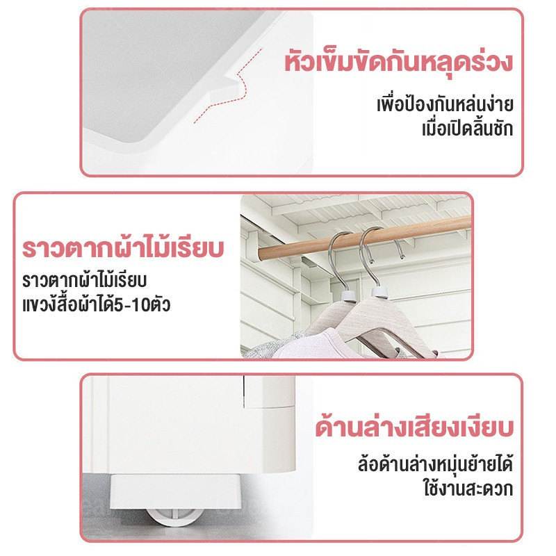 AND ตู้เสื้อผ้าเด็ก สัตว์การ์ตูน ครอบครัวหอพัก วัสดุใหม่ 100% วัสดุ PP หนา มีล้อ 65*38*177cm 【500ลิตร】รุ่น 6N-069 - รูปที่ 6