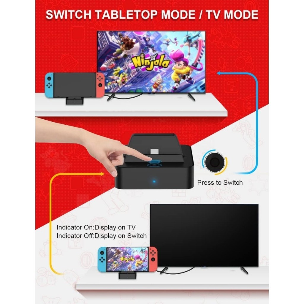 Suprcl 3 in 1 แท่นชาร์จ USB C เข้าได้กับ Nintendo Switch TV Dock OLED USB C เป็น HDMI HD 4K 1080P USB C 15V และ USB 3.0 พอร์ตขาตั้ง
