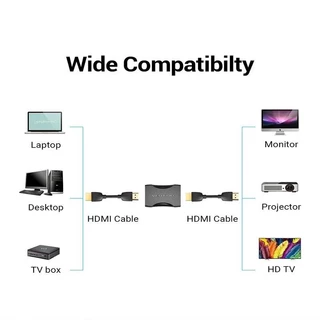 Vention อะแดปเตอร์เชื่อมต่อสายเคเบิ้ล HDMI Extender 4K HDMI 2.0 Female to Female Coupler สําหรับ PS4/3 TV Switch HDMI Extender