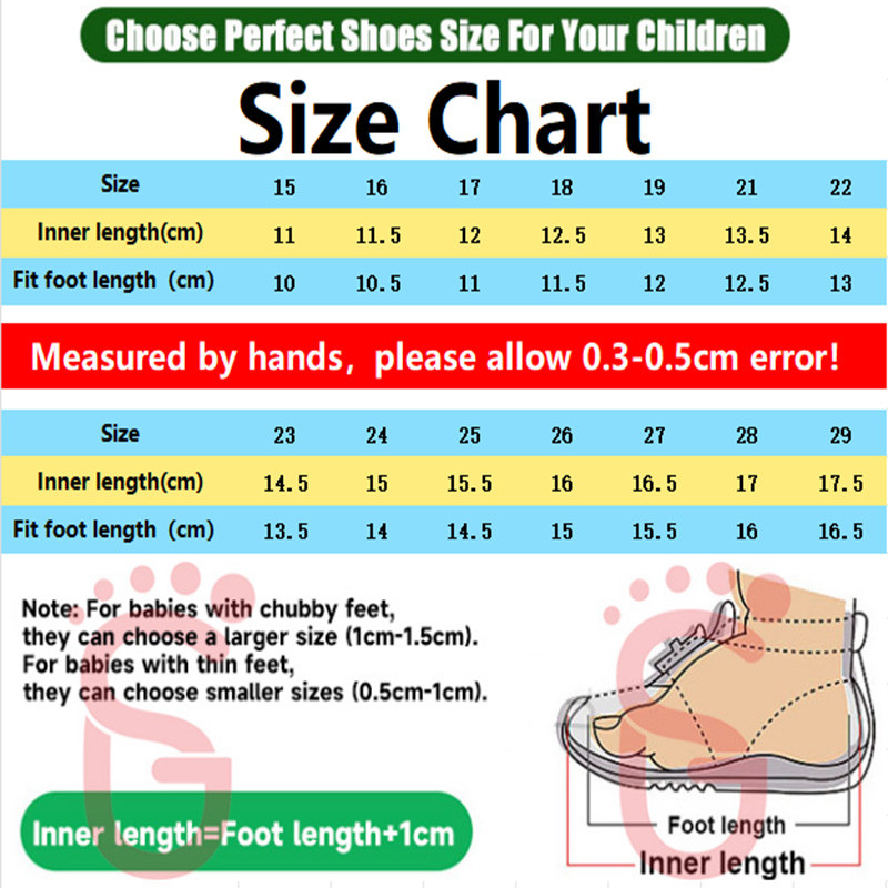 รูปภาพ 2