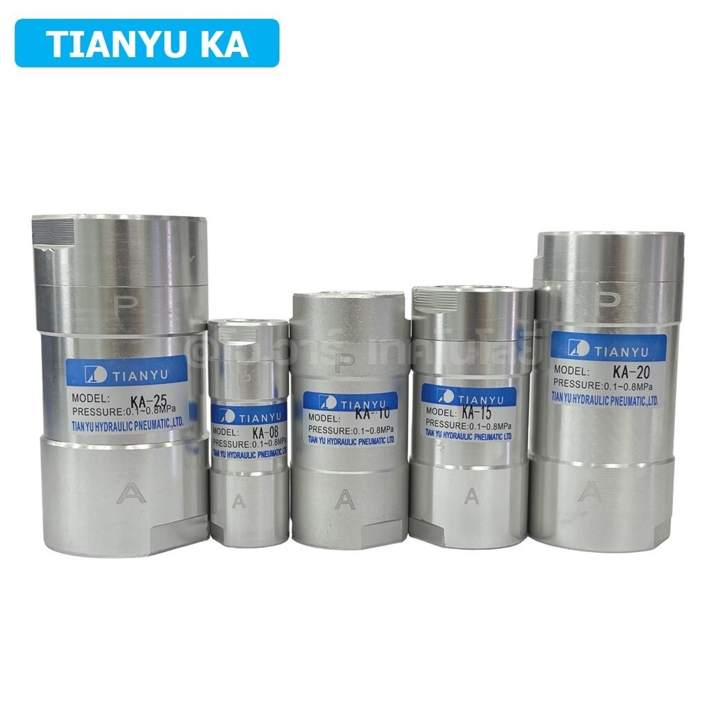 รูปภาพ 3