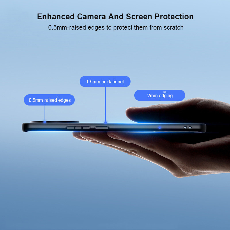[ส่งจากไทย] Case X100 PRO ป้องกันเลนส์กล้อง เคสกันกระแทก เคสหลังใส ขอบนิ่มหลังแข็ง เคสโทรศัพท์ VIVO X100 5G X100Pro Y100
