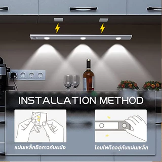 ไฟเซ็นเซอร์ LED ไร้สาย ไฟติดกล่องโมเดล USB สามารถปรับสี ไร้สาย 3 สี ตู้โชว์โมเดล