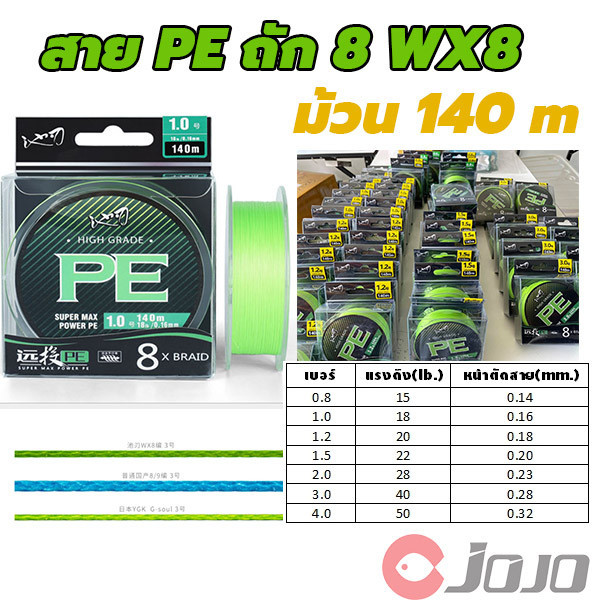 สาย PE สาย PE ถัก 8 WX8 เคลือบ4 ชั้น เส้นเล็กนุ่มลื่น ม้วน 140 เมตร JOJO THAILAND
