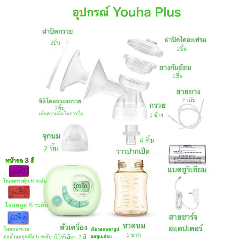 เครื่องปั๊มนมไฟฟ้า จัดโปร3.3[รับประกันของแท้100%]เครื่องปั้มนมไฟฟ้า Youha Plus รุ่น YH-8004 แถมฟรีผ้