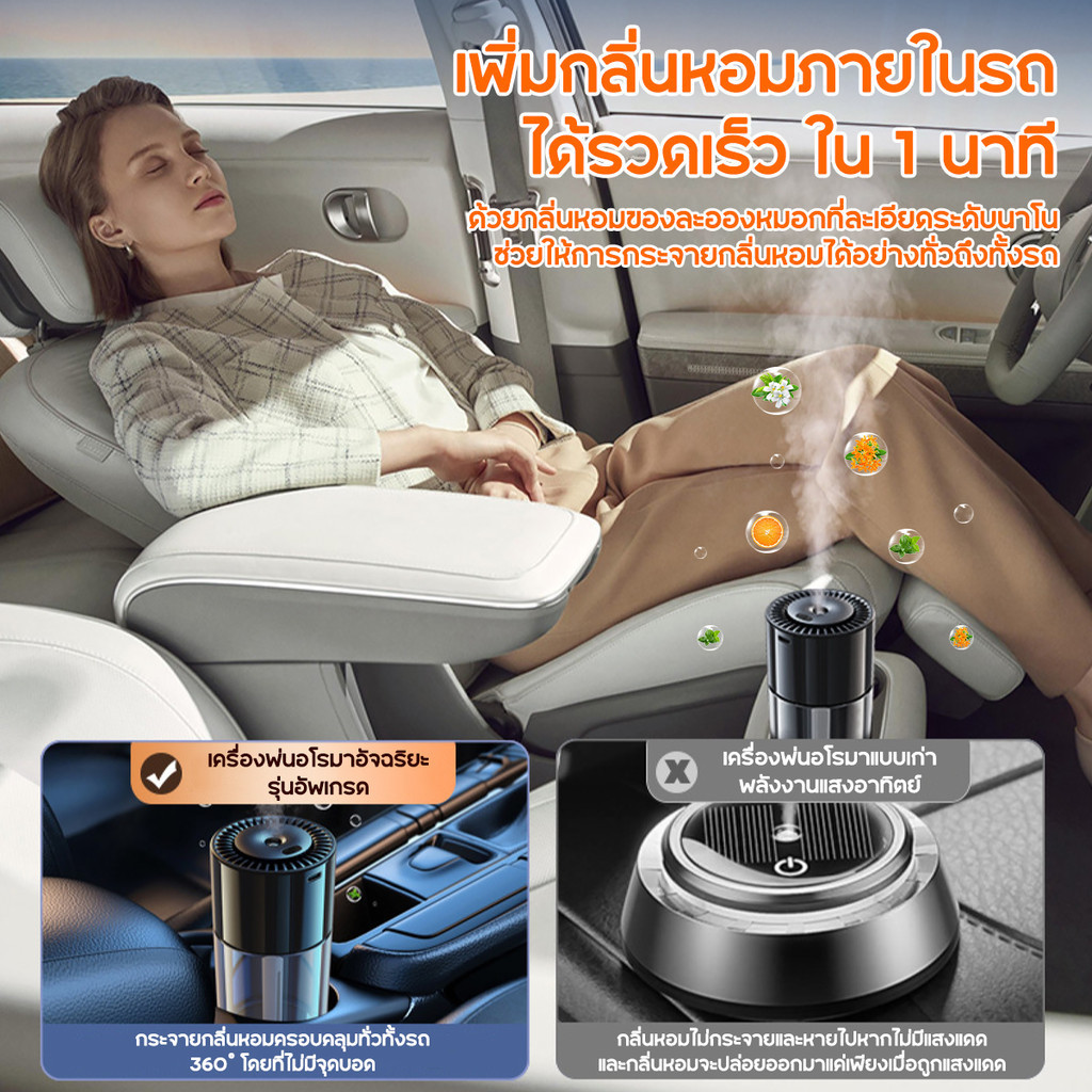 น้ำหอมในรถยนต์ เครื่องพ่นน้ำหอมในรถยนต์ ประณีตและกะทัดรัด อ่อนโยน ไม่ระคายเคือง โหมดสเปรย์ 3 ระดับ - รูปที่ 2