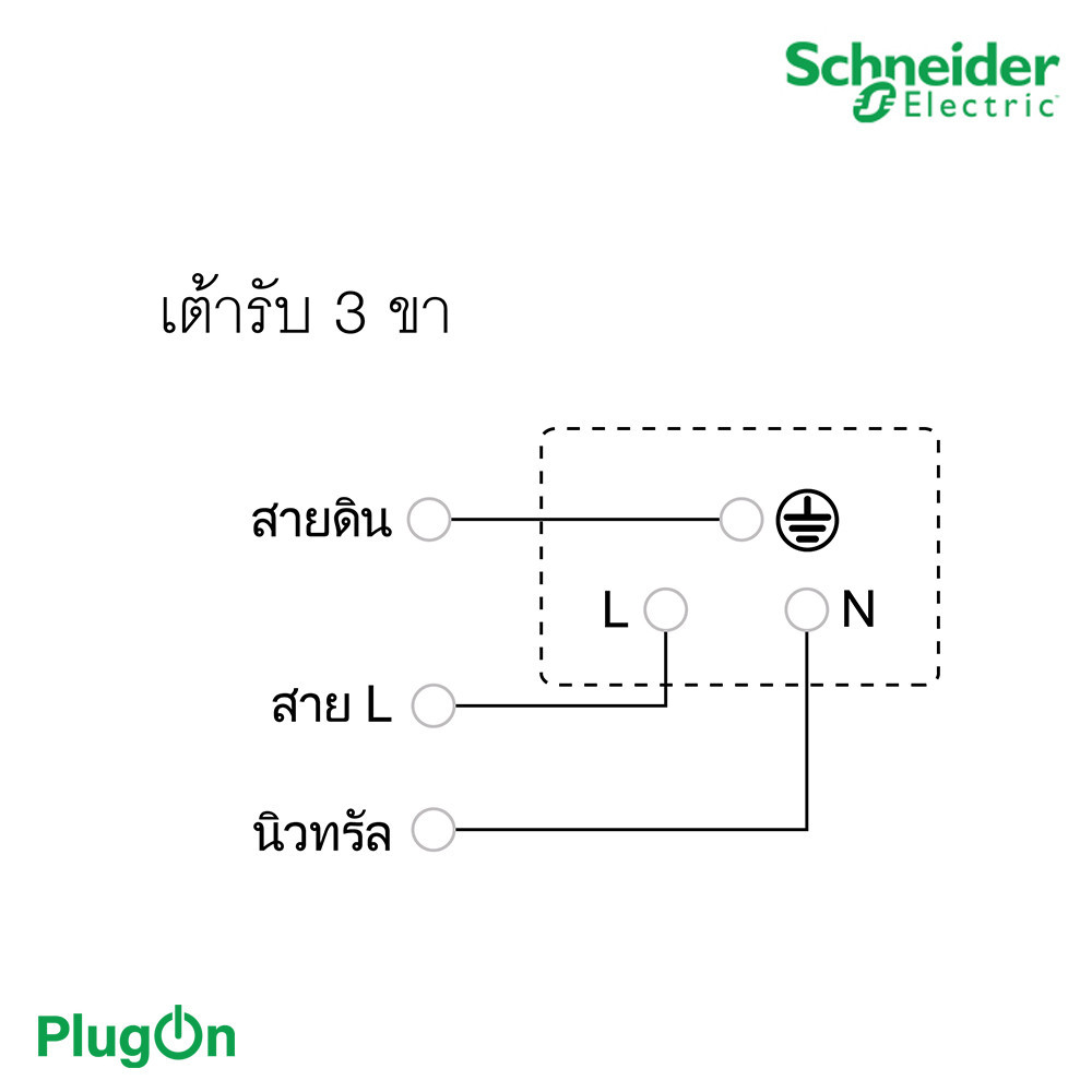 แพ็ค4 | Schneider ชุดเต้ารับคู่ 3ขา มีม่านนิรภัย พร้อมสวิตช์สีขาว รุ่น AvatarOn A|M3T_SIS_WE| PlugOn - รูปที่ 3
