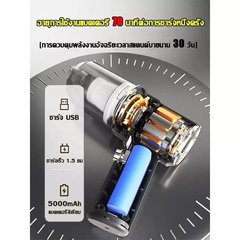 เครื่องดูดฝุ่นไร้สายพกพาสำหรับรถยนต์และบ้าน thumbnail 7