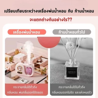 (น้ำหอมอย่างเดียว)เครื่องพ่นน้ําหอมรูปแมว สเปรย์ปรับอากาศอัตโนมัติ แถมสายชาร์จ USB มีเลือกให้เลือก 5 กลิ่น
