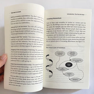 The First 90 Days By Michael Watkins Proven Strategies for Getting Upto Speed Faster and Smarter
